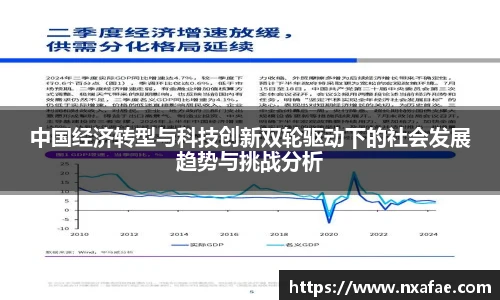 中国经济转型与科技创新双轮驱动下的社会发展趋势与挑战分析