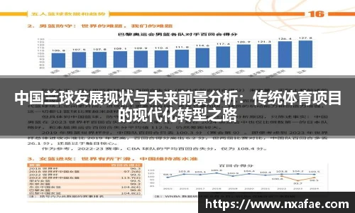 中国兰球发展现状与未来前景分析：传统体育项目的现代化转型之路